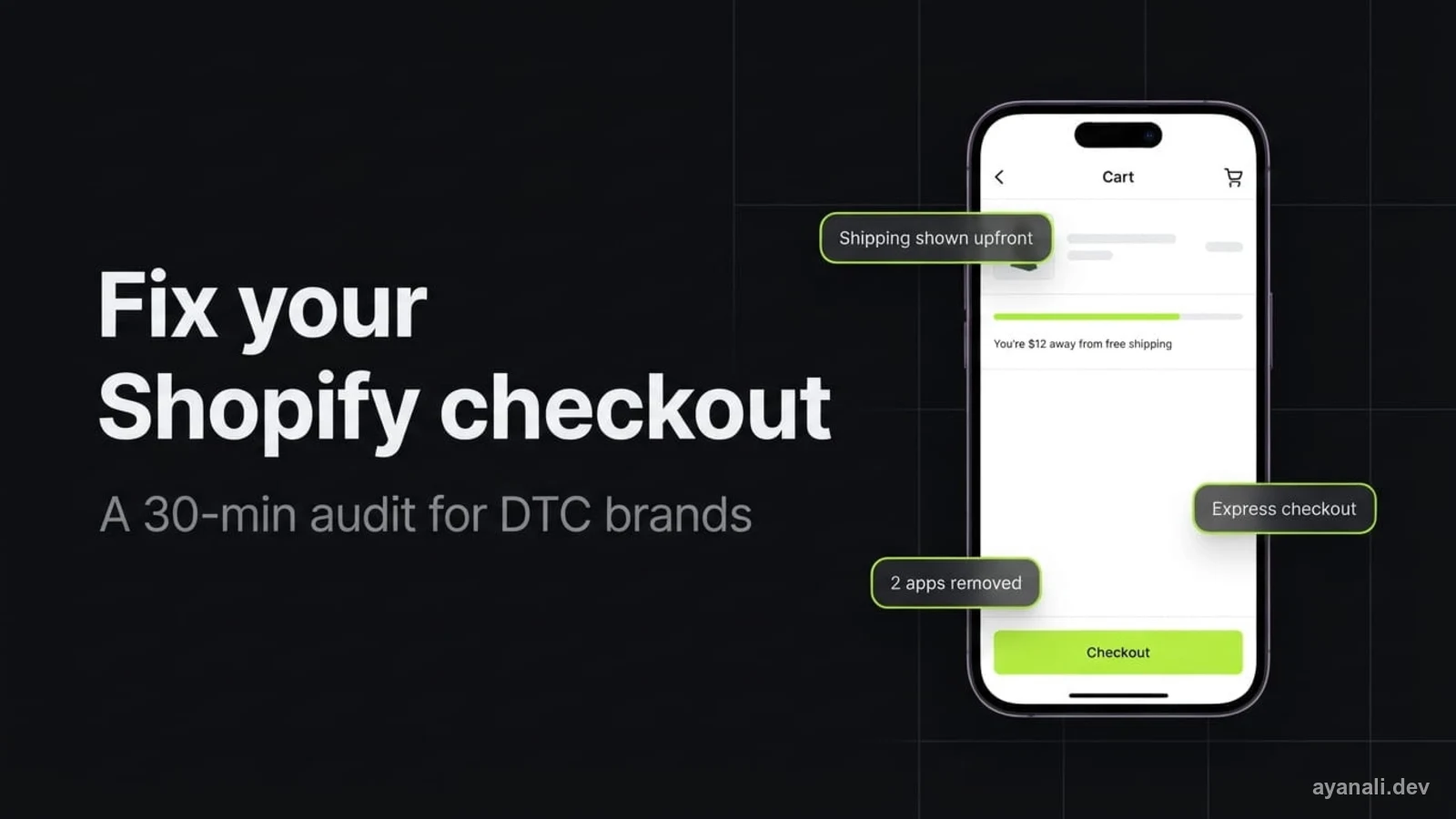 A phone showing a Shopify cart drawer with a lime free-shipping progress bar and a lime Checkout button, labelled with chips reading Shipping shown upfront, Express checkout and 2 apps removed, beside the headline Fix your Shopify checkout.