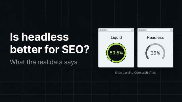 Two browser windows side by side, one labelled Liquid with a lime gauge reading 59.5% and one labelled Headless with a grey gauge reading 35%, captioned Sites passing Core Web Vitals, beside the headline Is headless better for SEO?